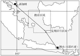 遥感技术在现代农业中的四大核心应用